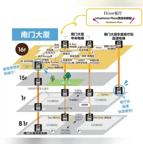 0.1折手游平台，揭秘0.1折手游平台，如何以极低折扣玩转游戏世界？