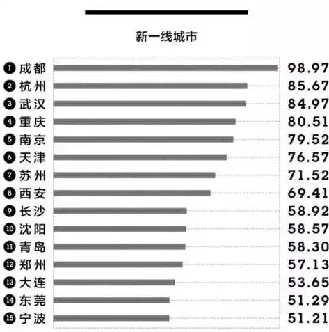 0.1折游戏平台，0.1折游戏平台，带你领略低价购游戏的无限魅力