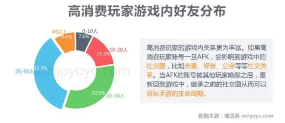 0.1折手游平台，独家揭秘0.1折手游平台，揭秘低价背后的真相与优势！