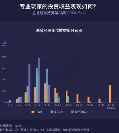 0.1折游戏玩爆，揭秘0.1折游戏狂欢，如何玩爆市场，实现财富自由？