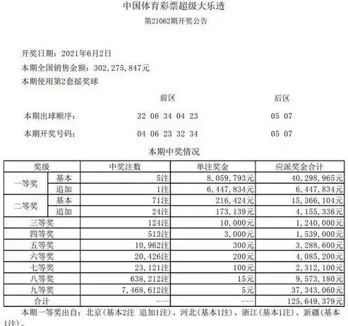 0.1折手游是真的吗，揭秘0.1折手游，真实还是噱头？深度剖析手游市场中的惊人优惠