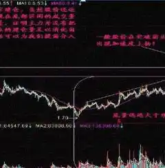 0.1折游戏平台，0.1折游戏平台，颠覆传统，开启低价游戏新时代！