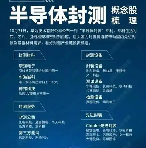 0.1折游戏玩爆，一折游戏狂欢盛宴，揭秘如何用0.1折游戏玩爆市场，轻松实现财富自由！