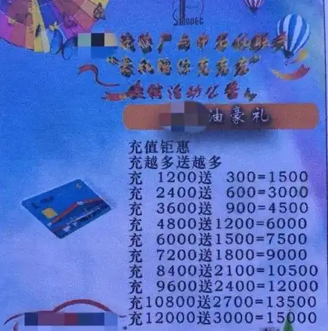 0.1折游戏平台，揭秘0.1折游戏平台，超值游戏盛宴，带你领略低价购物的魅力