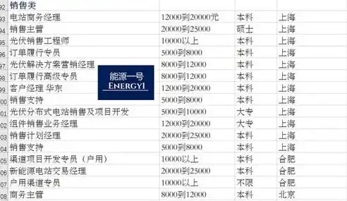 0.1折手游平台排行榜，揭秘0.1折手游平台，盘点热门榜单，揭秘游戏优惠背后的秘密