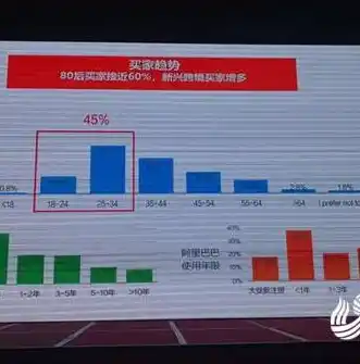 0.1折手游平台哪个好，深度解析，0.1折手游平台哪家强？揭秘热门平台优劣势对比