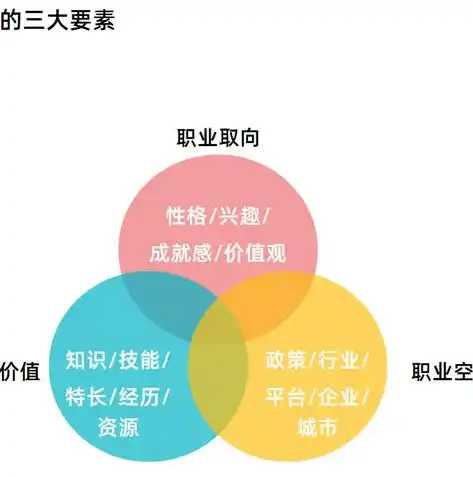 0.1折手游平台哪个好，深度解析，0.1折手游平台哪家强？揭秘热门平台优劣势对比