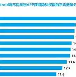 0.1折手游平台app排行榜，独家揭秘！0.1折手游平台APP排行榜，让你轻松畅游游戏世界！