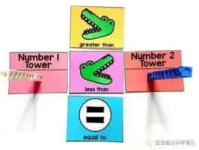 0.1折游戏盒，揭秘0.1折游戏盒，如何用极低价格玩到心仪游戏？