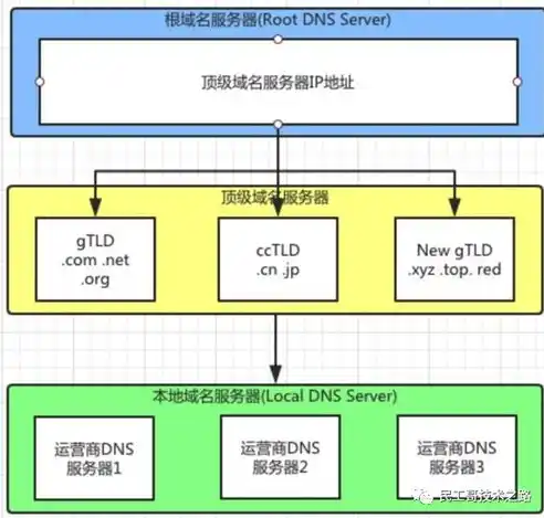 揭秘0.1折平台，揭秘其运作原理、优势和风险，让你了解真实的购物天堂与陷阱