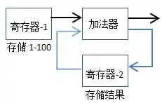 揭秘0.1折平台，揭秘其运作原理、优势和风险，让你了解真实的购物天堂与陷阱