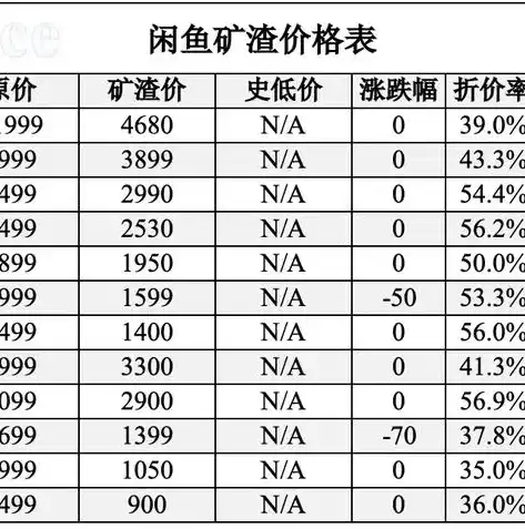 0.1折游戏平台，0.1折游戏平台，让你以最低价享受高品质游戏体验