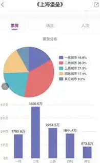 揭秘0.1折平台，消费新模式背后的秘密与风险