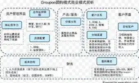 揭秘0.1折平台，消费新模式背后的秘密与风险