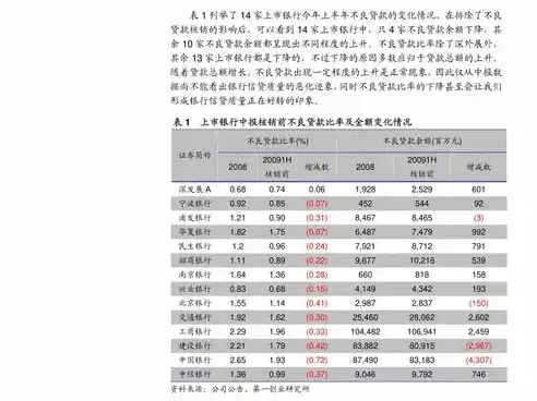 0.1折手游平台排行榜，2023年度0.1折手游平台排行榜，揭秘热门免费游戏，带你领略指尖上的狂欢！