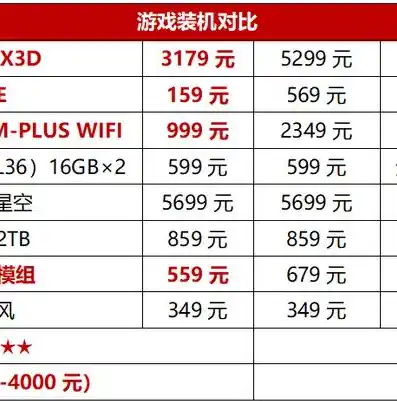 0.1折游戏推荐，揭秘0.1折游戏，如何用极低价格畅玩热门游戏？