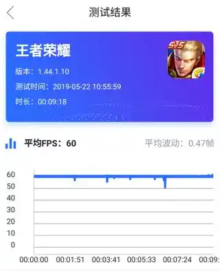 0.1折手游平台，探秘0.1折手游平台，带你领略不一样的游戏体验