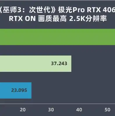 0.1折手游平台app排行榜，0.1折手游平台APP排行榜，盘点性价比超高的热门游戏，让你畅玩无阻！