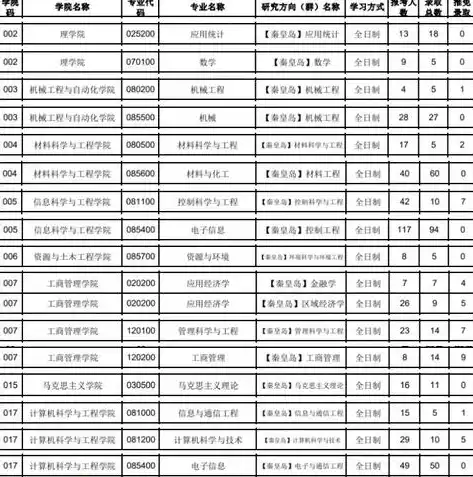 0.1折游戏平台，揭秘0.1折游戏平台，如何让你以超低价格畅玩热门游戏？