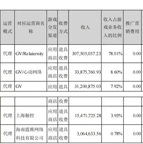 黑暗光年0.1折平台，揭秘黑暗光年0.1折平台，购物新体验，消费新时代