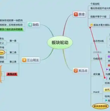 0.1折游戏是骗局吗，揭秘0.1折游戏，骗局还是机遇？深度剖析让你不再迷茫