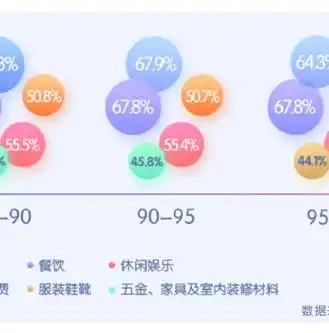 0.1折手游平台，揭秘0.1折手游平台，如何让你畅享游戏乐趣，同时节省开支？