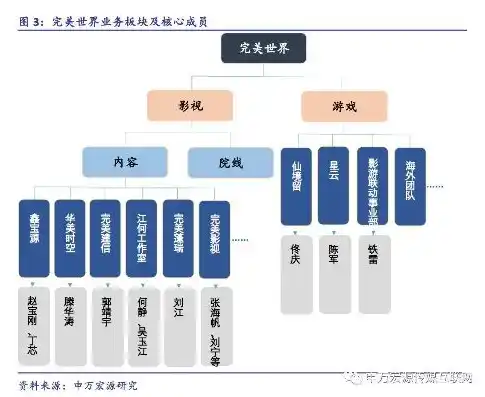 0.1折游戏平台推荐，揭秘0.1折游戏平台，独家推荐与深度评测，让你畅游低价游戏世界！