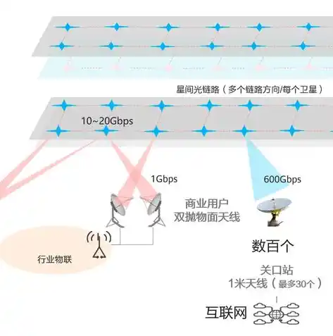 0.1折游戏平台，揭秘0.1折游戏平台，如何让你以超低价格畅玩热门游戏？