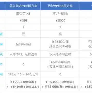 0.1折手游平台，0.1折手游平台，带你走进实惠与刺激的虚拟世界！