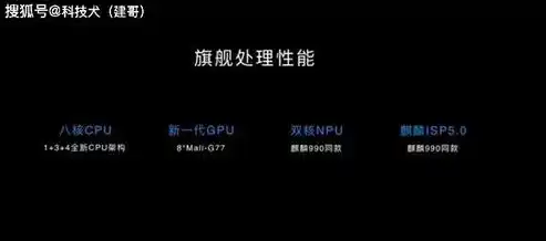 游戏0.1折平台，揭秘0.1折平台，游戏玩家的新天堂，如何实现低至一折的购物体验？