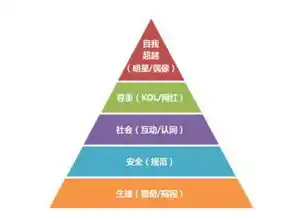 揭秘0.1折平台，揭秘背后的商业模式与潜在风险