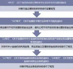 揭秘0.1折平台，揭秘背后的商业模式与潜在风险