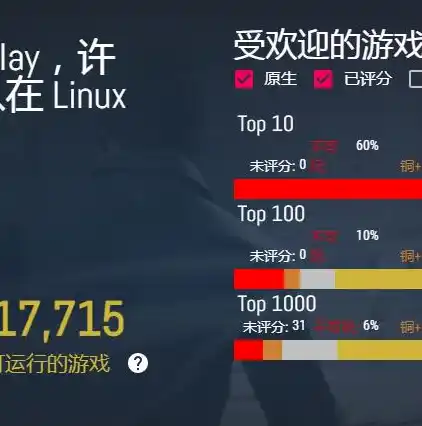 0.1折游戏平台，探秘0.1折游戏平台，如何用极低价格畅玩热门游戏？