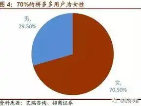 揭秘0.1折平台，购物新潮流还是消费陷阱？深度解析其背后的真相！