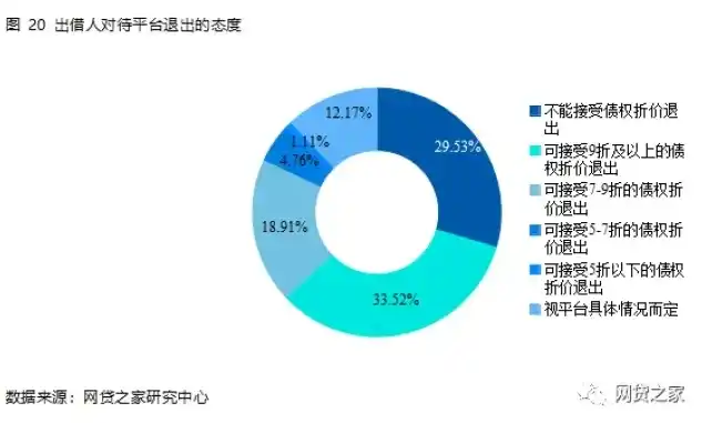 揭秘0.1折平台，购物天堂还是陷阱重重？深度解析其运作模式与风险