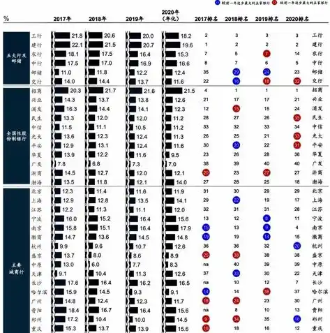 0.1折手游平台排行榜，揭秘0.1折手游平台排行榜，带你领略低至0.1折的独家优惠！