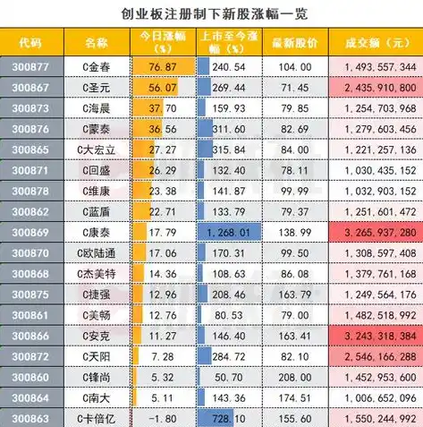 0.1折游戏玩爆，揭秘0.1折游戏，玩转游戏市场，尽享低价狂欢！