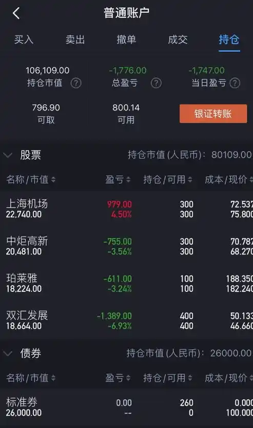 0.1折游戏玩爆，探秘0.1折游戏，揭秘如何玩爆市场，实现财富翻倍！