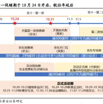 0.1折游戏套路，揭秘0.1折游戏，如何轻松享受超值游戏体验？