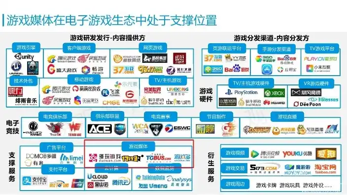 0.1折游戏平台，独家揭秘0.1折手游平台，如何实现游戏低价狂欢？