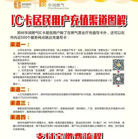 0.1折游戏充值平台，揭秘0.1折游戏充值平台，带你走进低成本游戏世界的秘密花园