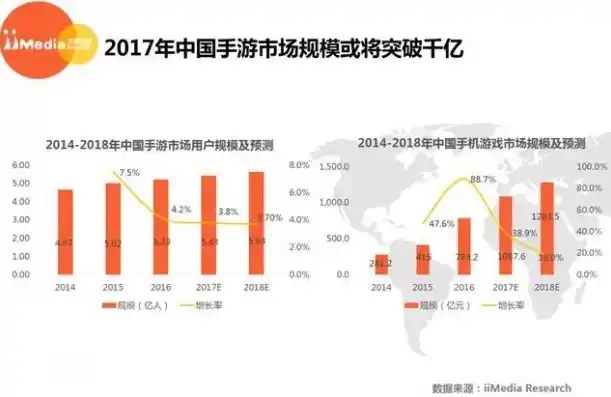 0.01折手游，探秘0.01折手游，揭秘背后的优惠策略与市场现状