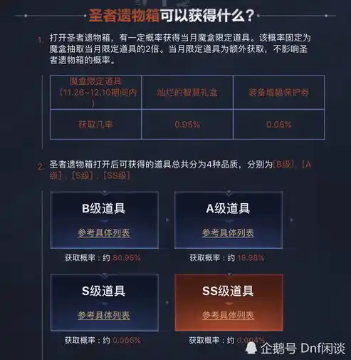 0.1折游戏玩爆，零点一折狂潮！揭秘如何用0.1折游戏玩爆市场，轻松实现财富自由！