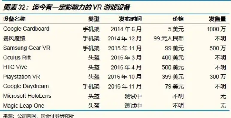 0.1折游戏平台，0.1折游戏平台，揭秘游戏行业的价格革命