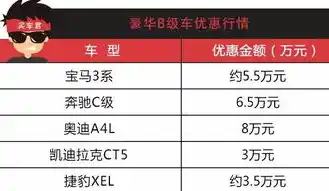 伏魔记0.1折平台，揭秘伏魔记0.1折平台，如何以极致优惠吸引玩家，打造独特游戏体验