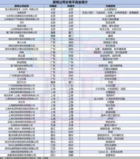 0.1折游戏推荐，0.1折游戏狂欢！盘点那些性价比爆表的精品佳作