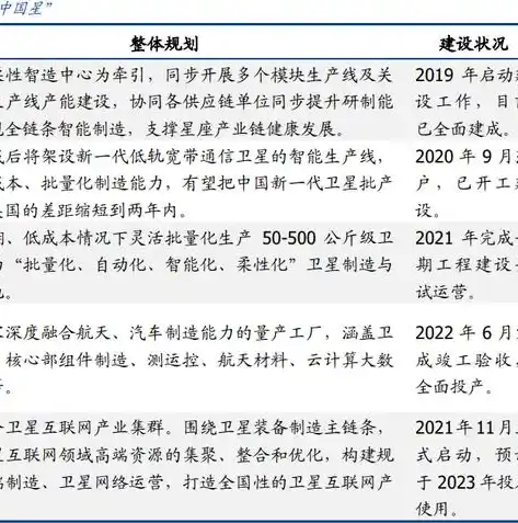 0.1折手游平台，揭秘0.1折手游平台，带你走进低成本游戏新纪元！