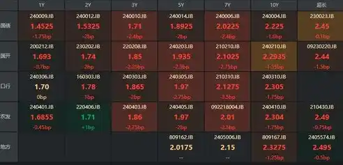 0.1折游戏平台，探秘0.1折游戏平台，一场价格与品质的极致邂逅