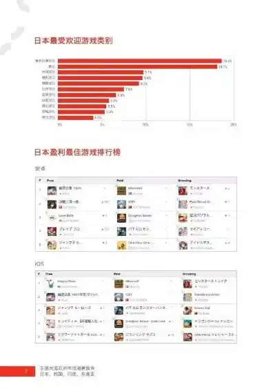 0.1折手游平台app排行榜，手游界惊现0.1折神迹！盘点0.1折手游平台app排行榜，揭秘热门游戏背后的低价传奇