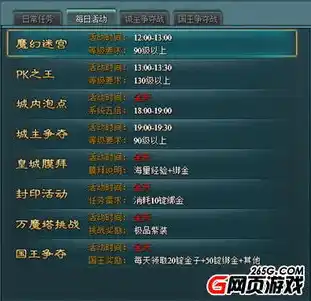 绝世仙王0.1折平台，绝世仙王0.1折狂欢，海量资源等你来抢！